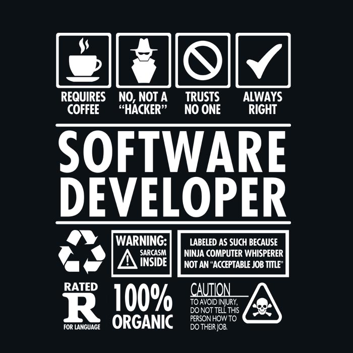Funny Software Developer Job Description T-Shirt 