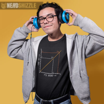 FAFO funny t-shirt
