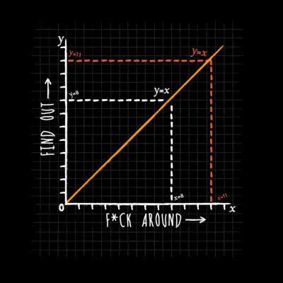 fuck around find out graph shirt