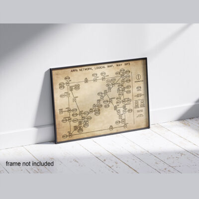 vintage arpanet poster