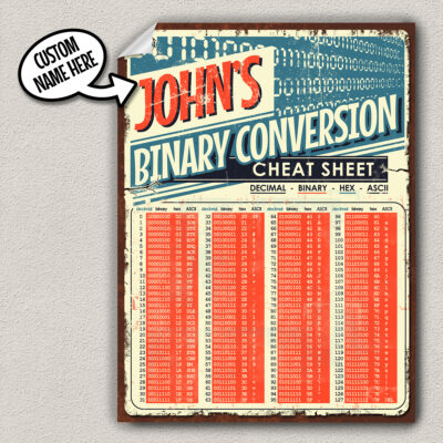 binary conversion poster
