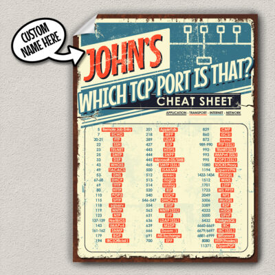 TCP ports cheat sheet poster