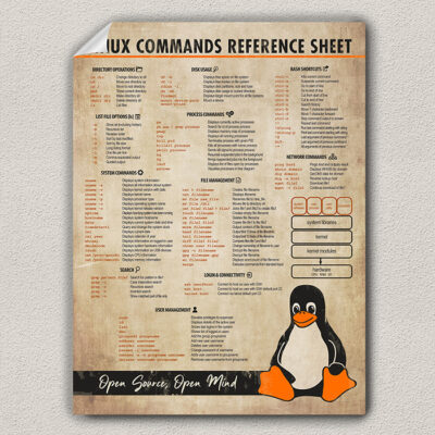 linux cheat sheet poster