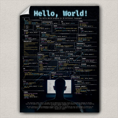 Hello, World! Programmer Poster