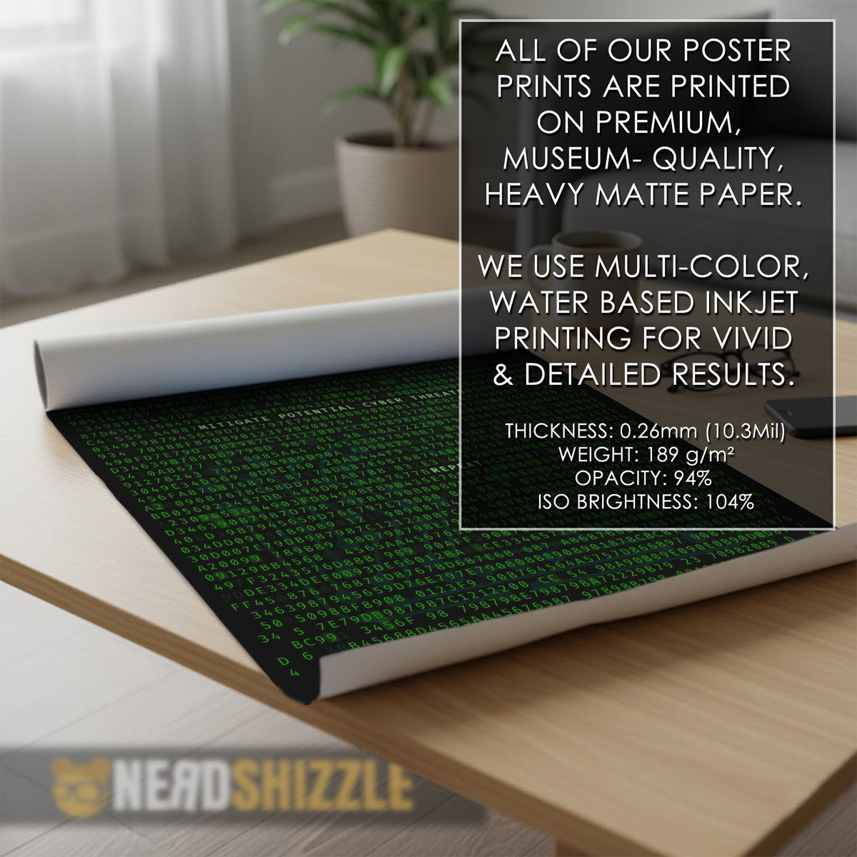 Cybersecurity Eat Sleep Mitigate Threats Repeat Poster - Image 4