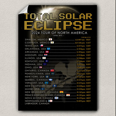 total solar eclipse us state poster