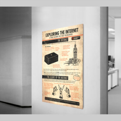 funny IT crowd poster