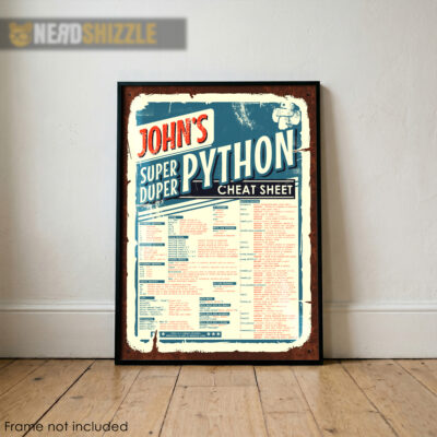 python custom poster