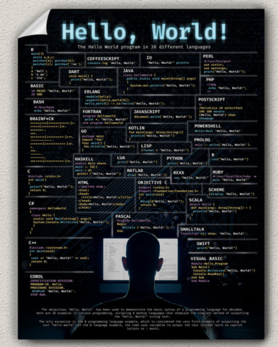 Hello World tech poster