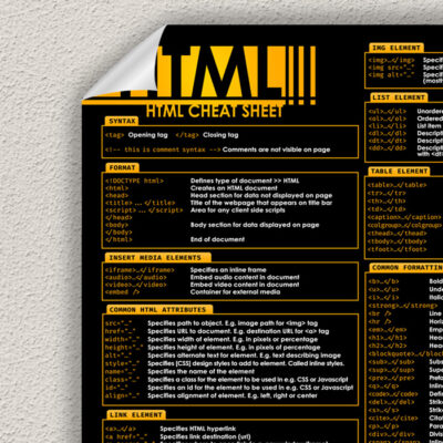 HTML and CSS Cheat Sheet