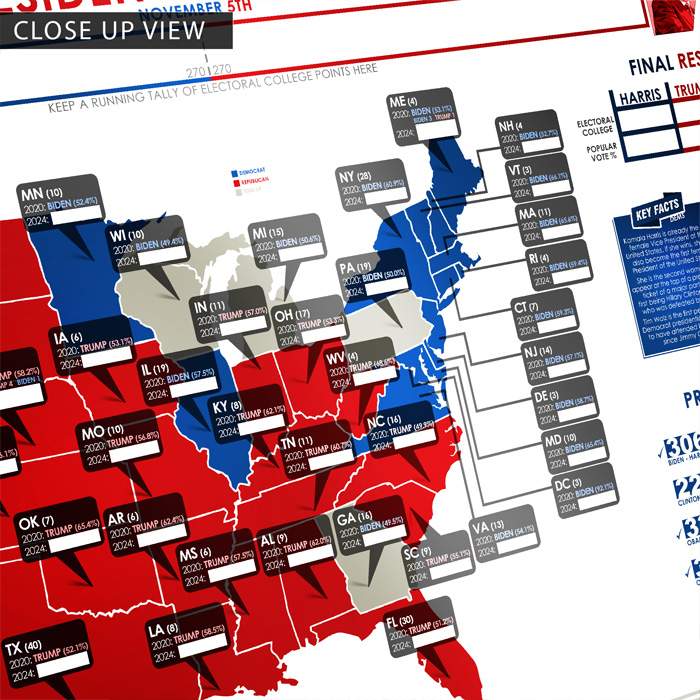 US Presidential Election 2024 Wall Chart Fill In The Electoral