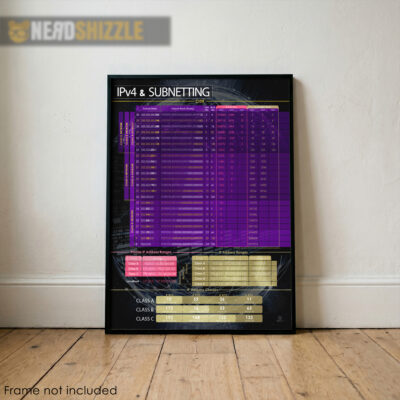 network engineer poster