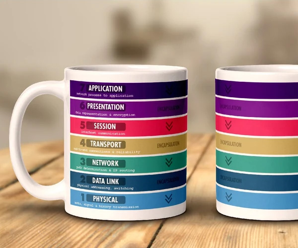 OSI Layer Reference Coffee Mug for network engineers