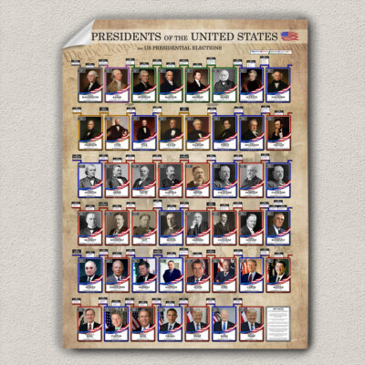 us presidents poster trump