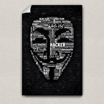 hacker word cloud poster
