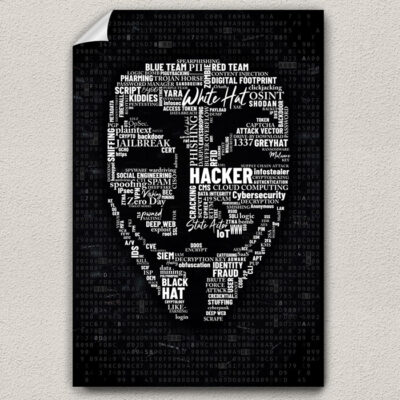 hacker word cloud poster