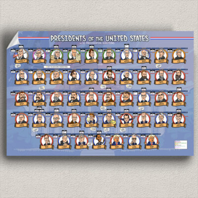 cartoon presidents timeline