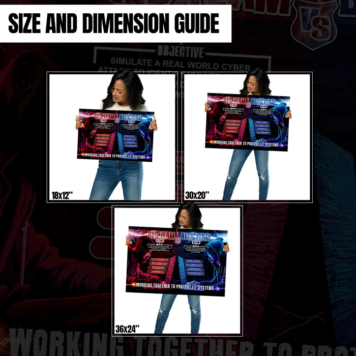 Red Team vs. Blue Team Cybersecurity Infosec Poster Print - Image 3