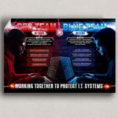 red team vs blue team poster