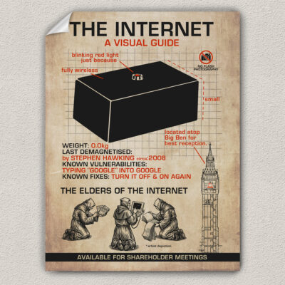 the it crowd the internet poster